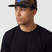 Op model