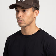 Op model